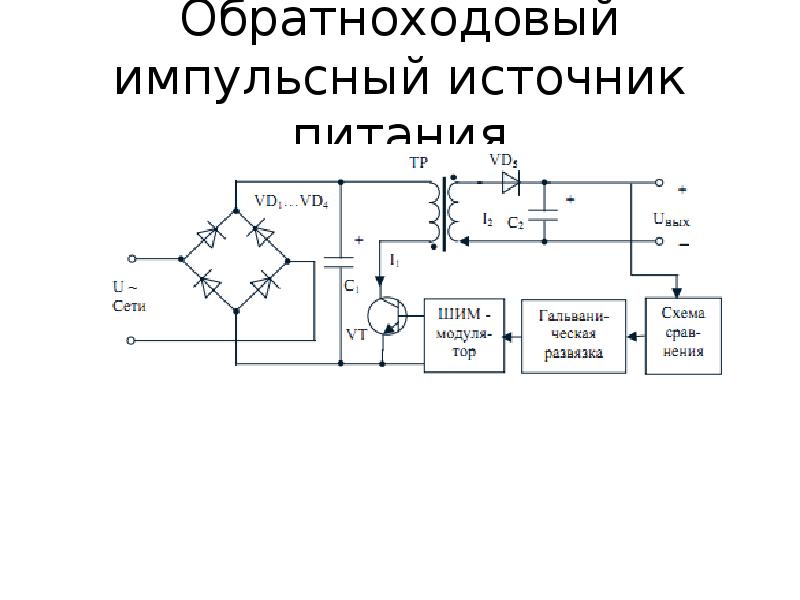 Источник импульса. Схема импульсный блок питания обратноход. Обратноходовый импульсный блок питания схема. Импульсный обратноходовой блок питания схема. Источник импульсный принцип работы.