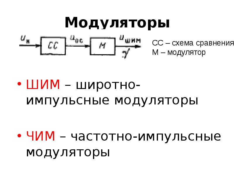 Шим модулятор схема