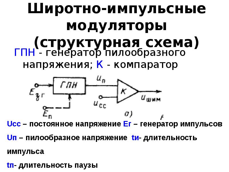 Схема формирователя пилообразного напряжения