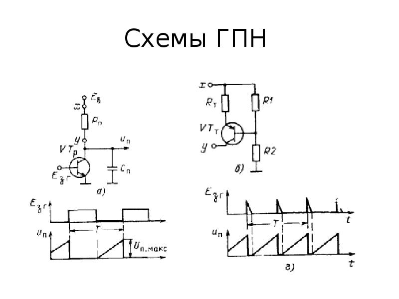 Схема формирователя пилообразного напряжения