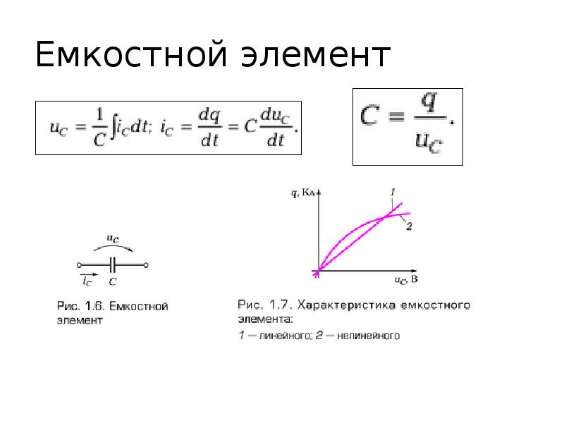 Напряжение емкостного элемента. Напряжение емкостного элемента