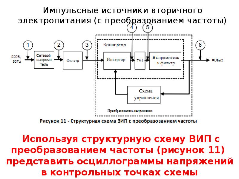 Какие источники питания. Структурная схема источника вторичного электропитания. Структурная схема ИВЭП. Вторичный источник электропитания схема. Структурная схема типового вторичного источника питания.