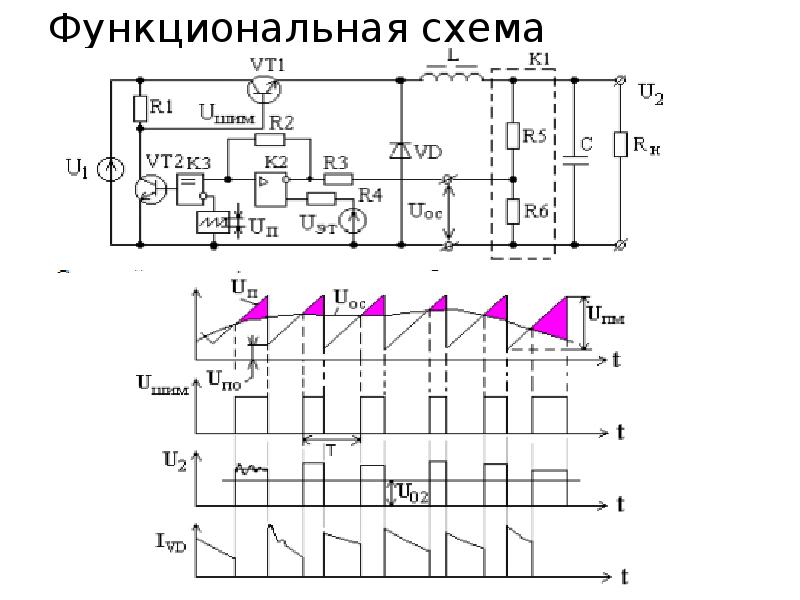 Импульсный стабилизатор напряжения схема