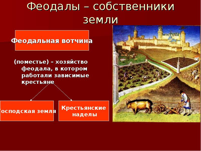 Хозяйство феодала. Средневековая деревня крестьян и феодалов. Усадьба феодала в средневековой деревне. Поместье хозяйство феодала. Вотчина феодала.