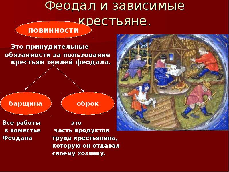 В чем состояла феодала над зависимыми крестьянами. Обязанности зависимых крестьян. Обязанности феодалов. Принудительные обязанности зависимых крестьян. Принудительные обязанности зависимых крестьян за пользование землей.