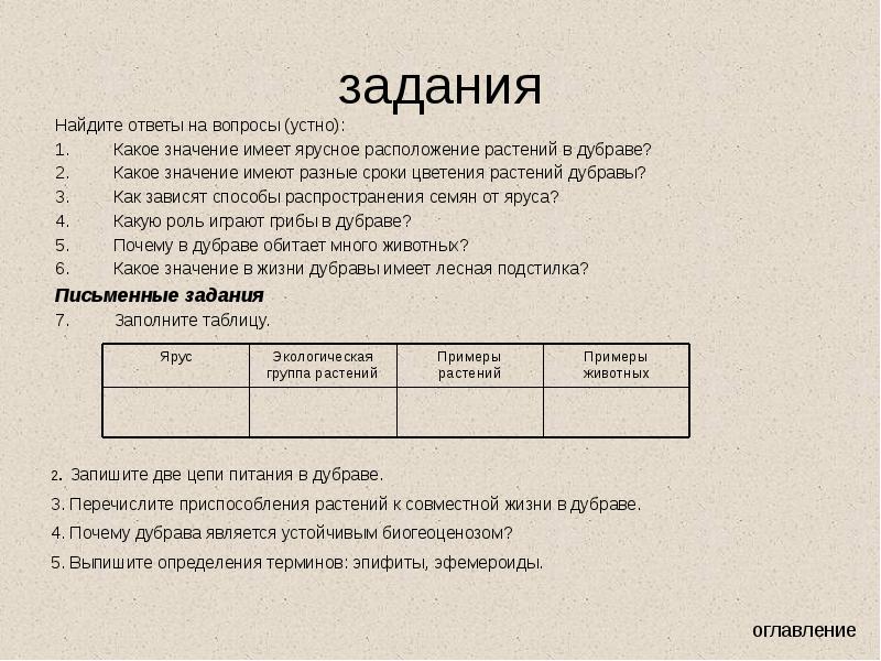 Вопросы устно. Дубрава сроки существования. Таблицы Дубрава. Вывод по экосистеме Дубрава. Задания в таблицах по Дубраве.