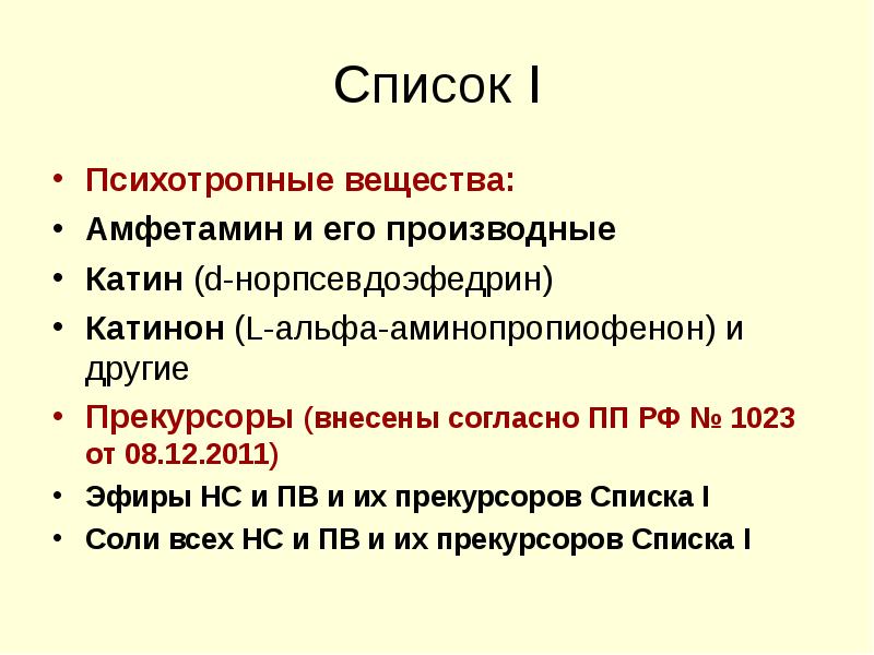 Список веществ