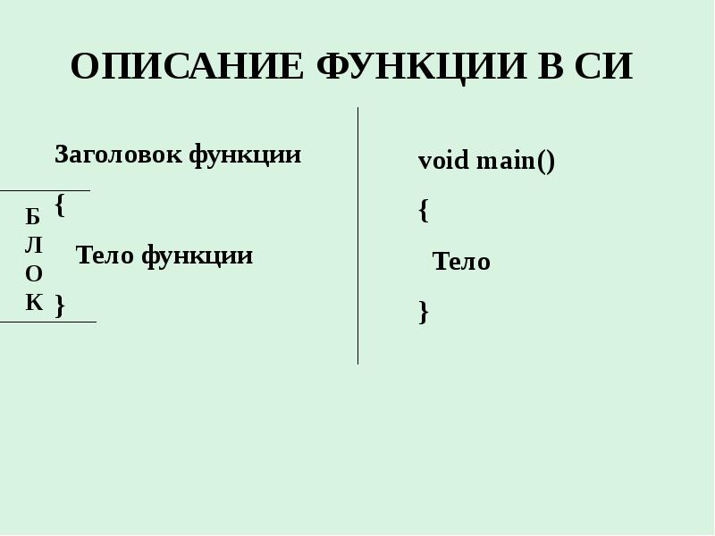 Функции в си презентация