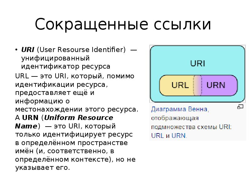 Что такое url какова его структура. Uri пример. Пример URL И uri. Схема uri. Uri URL В чем разница.