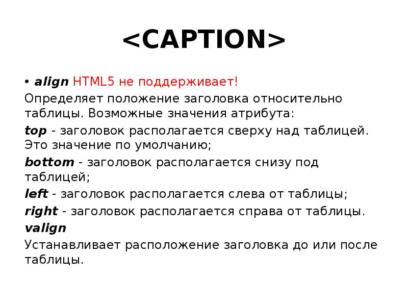 Текст снизу картинки html