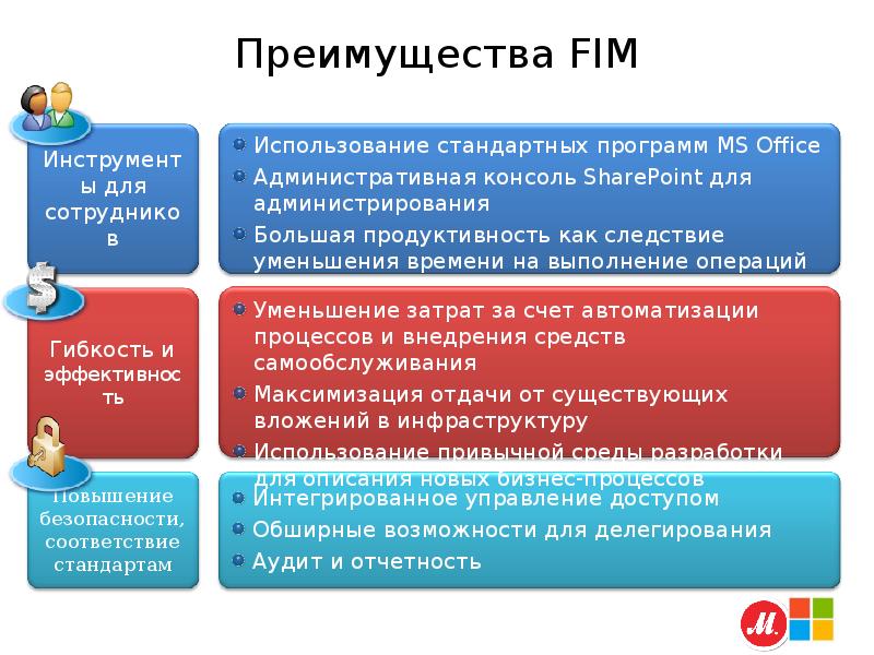 Создать систему безопасности