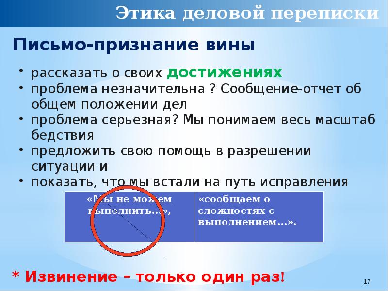 Этикет в деловой переписке презентация