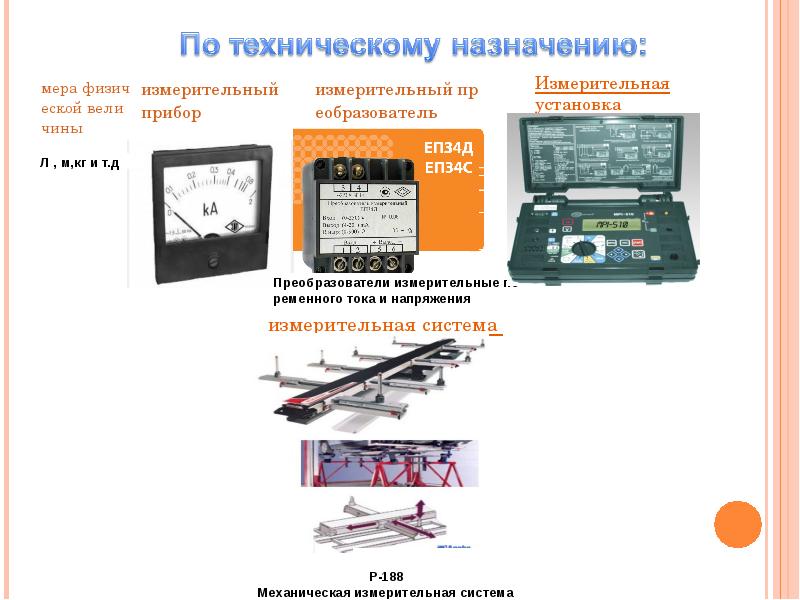 Измерительные приборы в метрологии презентация