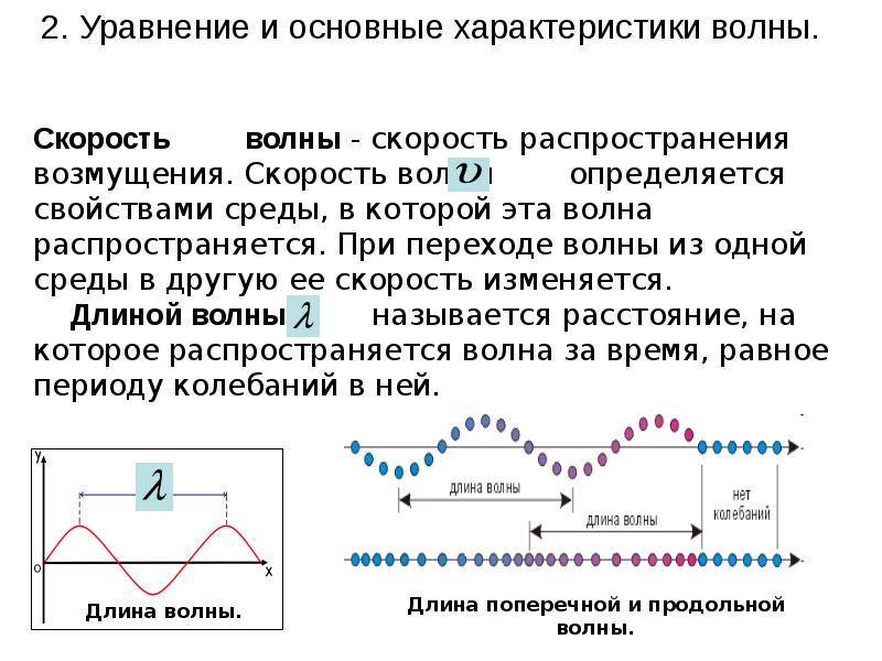 Механические волны это