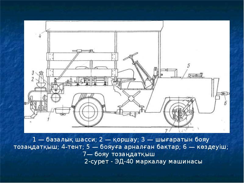 Маркировочные машины схема