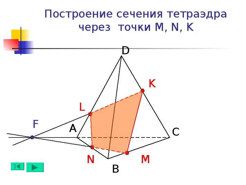 Постройте сечение тетраэдра dabc