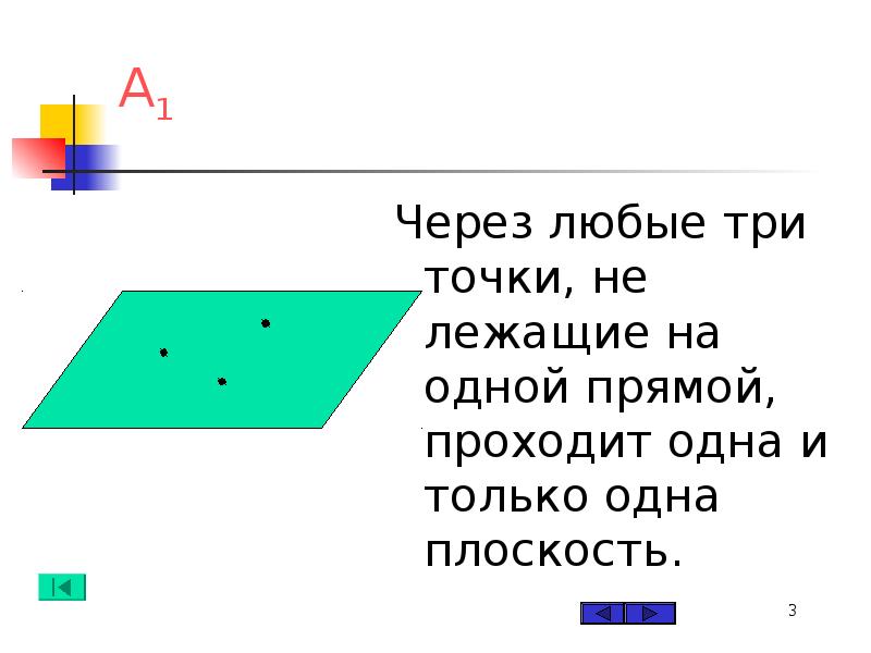Плоскость проходящая через три точки. Если две точки прямой лежат в плоскости то. Любые три точки лежат на одной плоскости. Любые три точки лежат на одной плоскости. Плоскость проходящая через три точки.