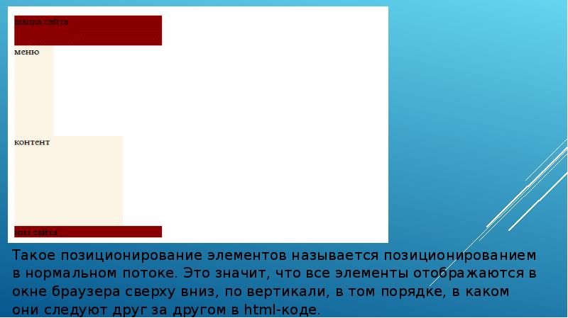 Визуальные эффекты css презентация