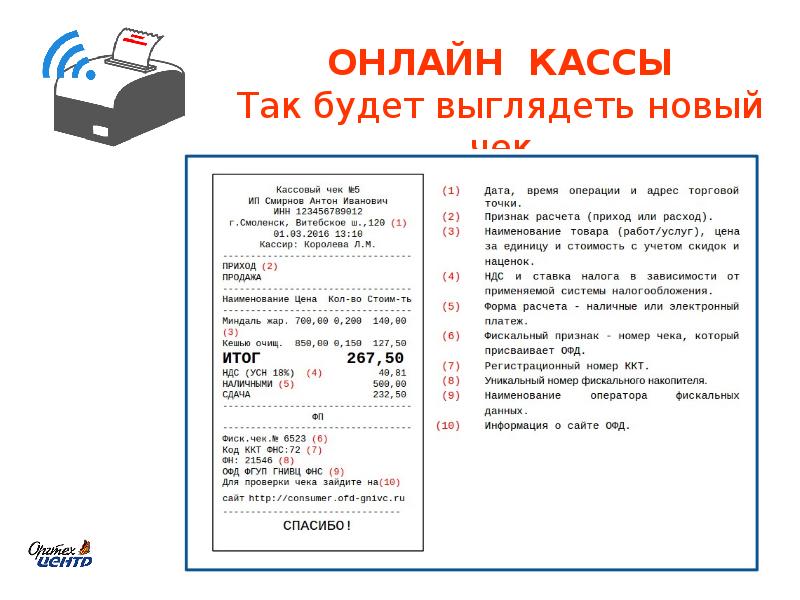 Кассовый аппарат инструкция по применению с картинками