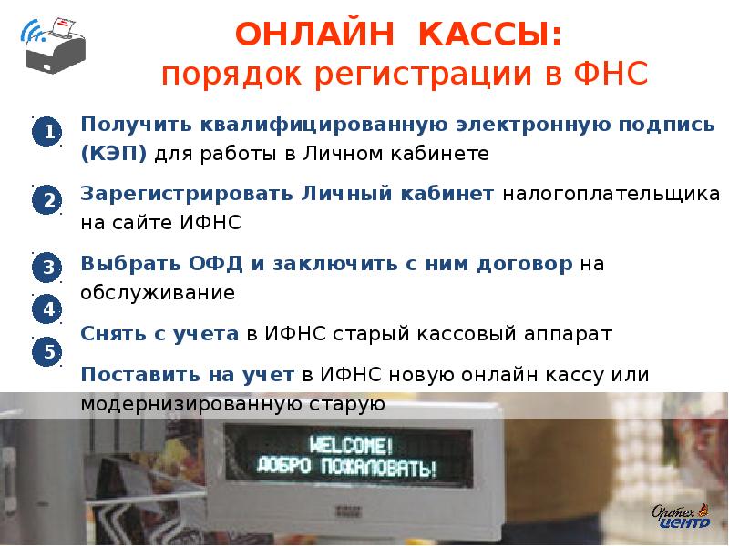 Можно ли в кассе. Порядок работы с кассой. Что нужно для кассы. Как открыть онлайн кассу. Касса для презентации.