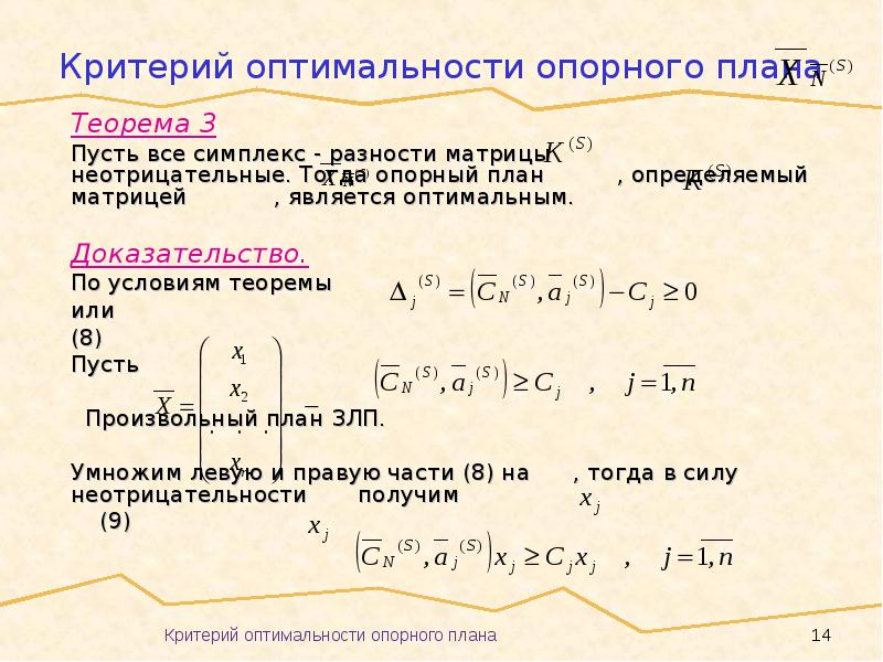 Опорный план симплекс метод