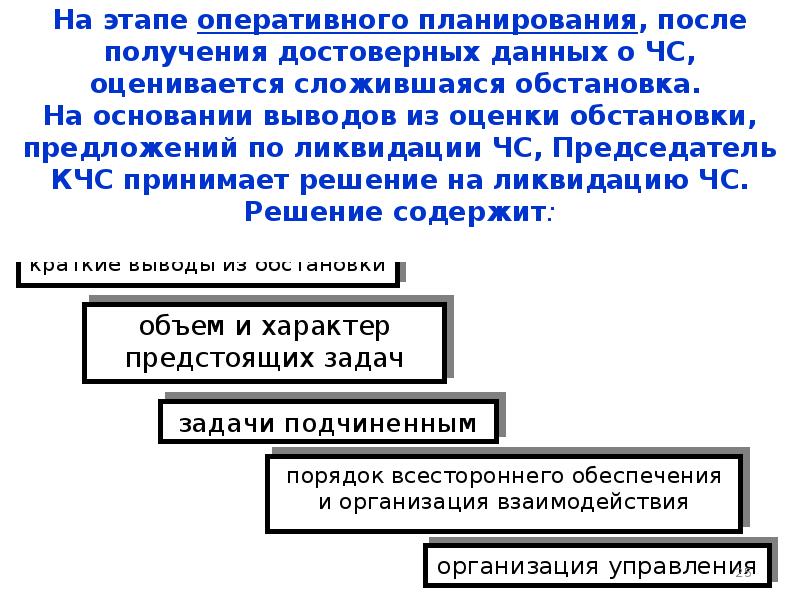 Этапы ликвидации чс. Оперативная фаза.