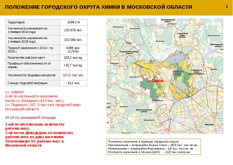 Карта химки московской