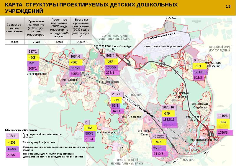 Карта канализации московской области