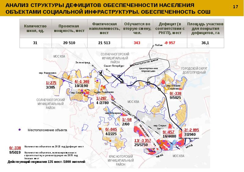 Генеральный план городского округа химки