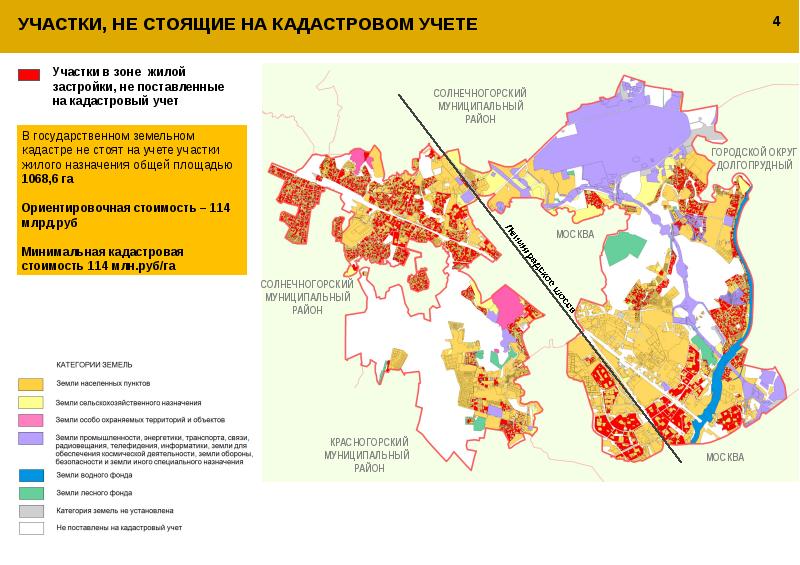 Генеральный план солнечногорского района московской области