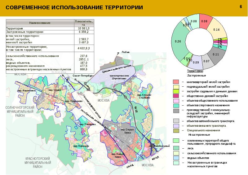 Карта химкинского района московской области