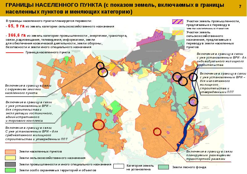 Экологическая карта проект