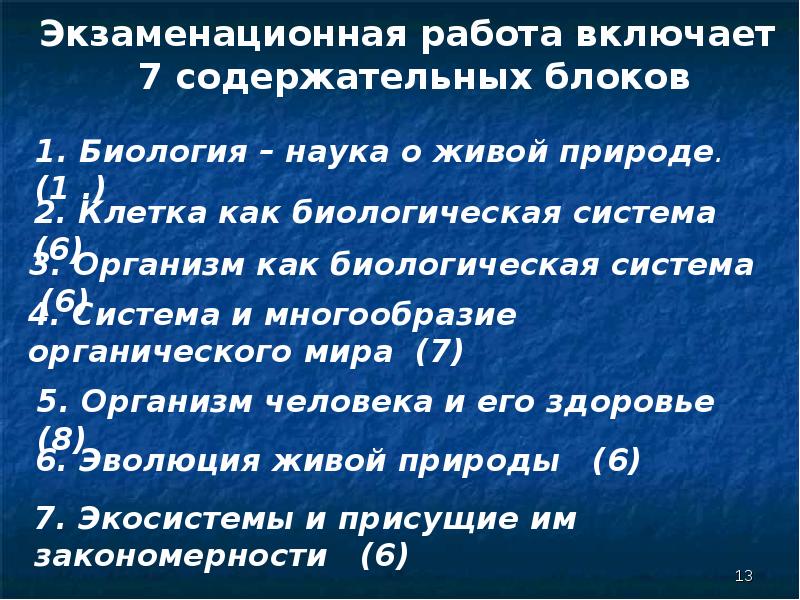 Биологическая эволюция егэ. Организм как биологическая система подготовка к ЕГЭ.