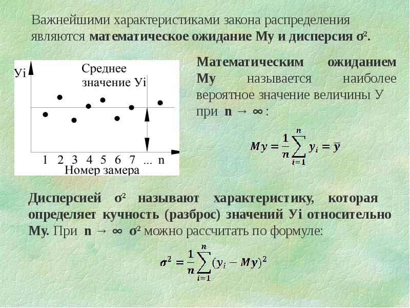 Характеристики разброса 9 класс дорофеев презентация