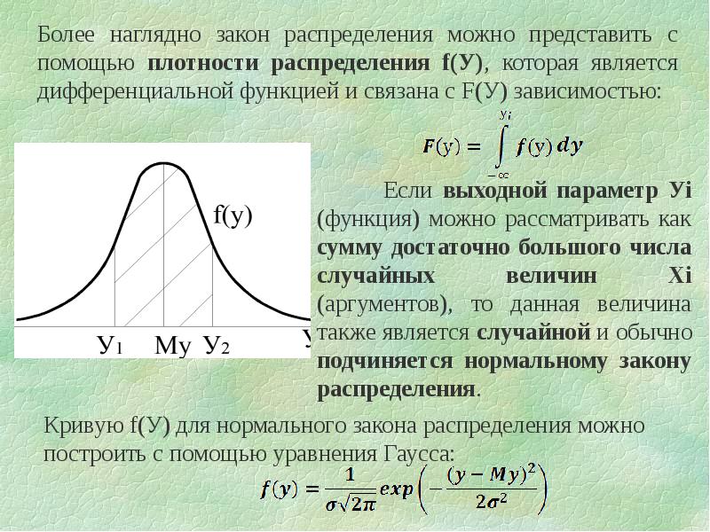 Законы распределения данных