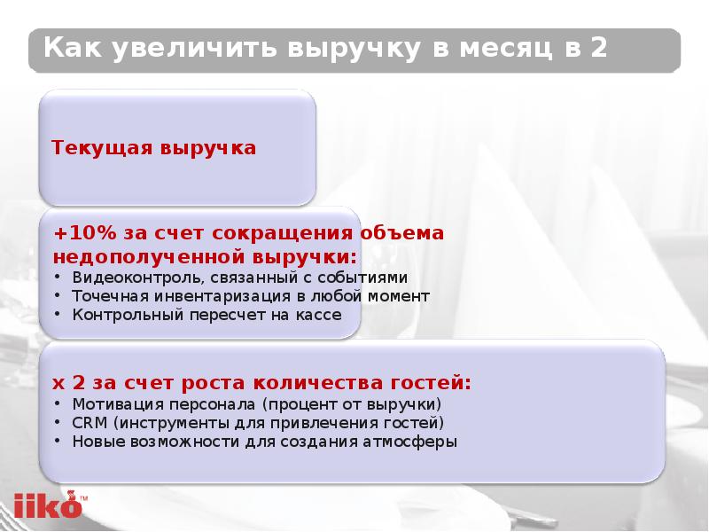 Прибыль малого предприятия. Бухгалтерская и экономическая прибыль разница. Мал выручка. Мал выручка. Выручка малого предприятия.