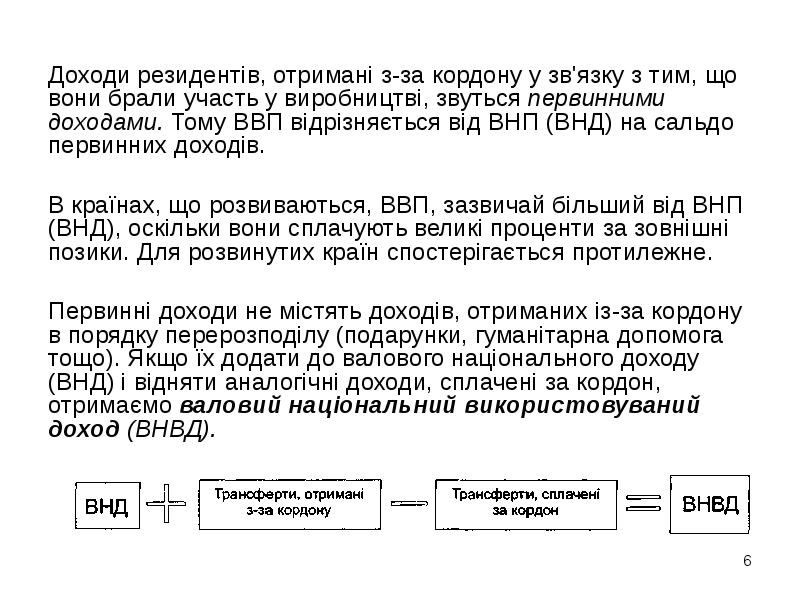 Реферат: Валовий національний продукт