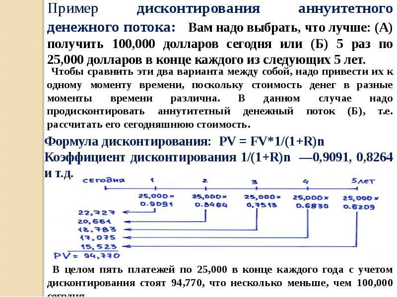 Дисконтирование, или учет фактора времени. Продисконтировать за 4 года. Учет фактора Конституции в спортивной практике..