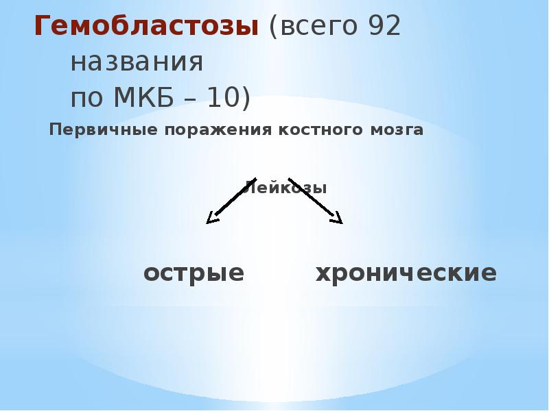 Гемобластозы (всего 92 названия  по МКБ – 10) Гемобластозы (всего