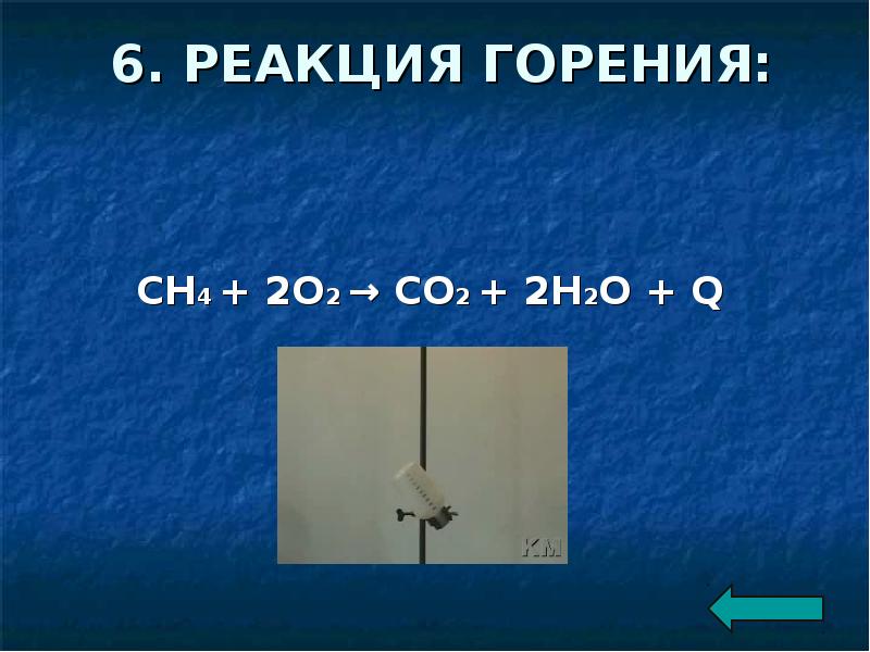 Реакция горения b. Ch4+o2 горение. Сн4 реакция горения. Реакция горения cs2. Реакция горения сероуглерода.