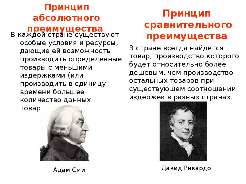 Принцип сравнительного. Принцип абсолютного и сравнительного преимущества. Принцип абсолютного преимущества. Абсолютное и сравнительное преимущество в экономике. Принцип сравнительного преимущества.