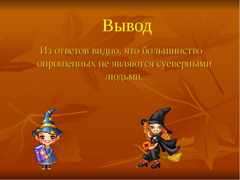 Как быть заметнее ответы. Как быть заметнее ответы