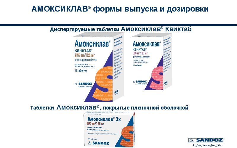 Амоксиклав таблетки дозировка. Амоксиклав 625 диспергируемые. Амоксиклав солютаб дозировка. Амоксиклав диспергируемые таблетки.