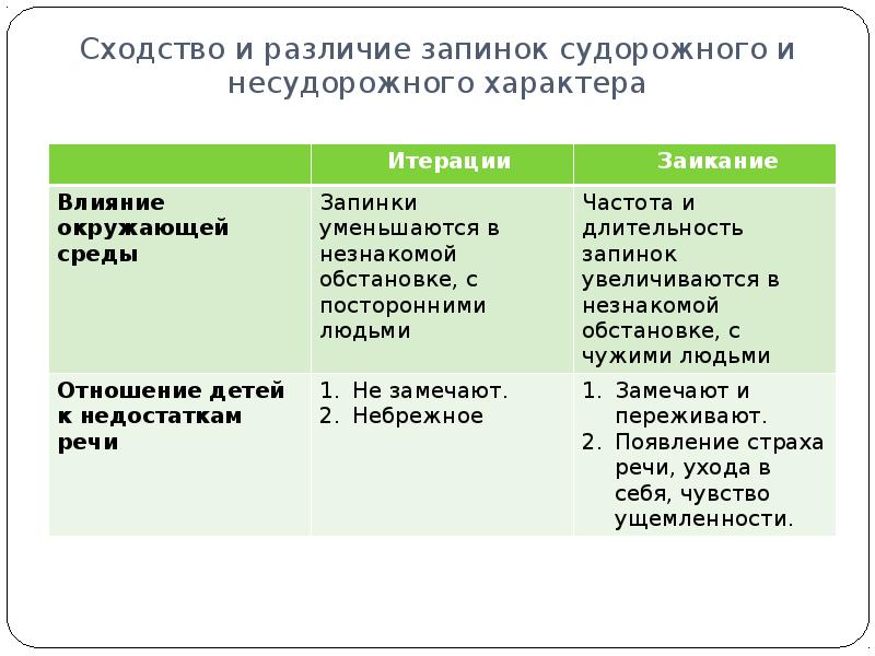 Картинка без запинки