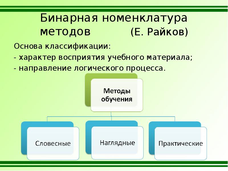 Метод е