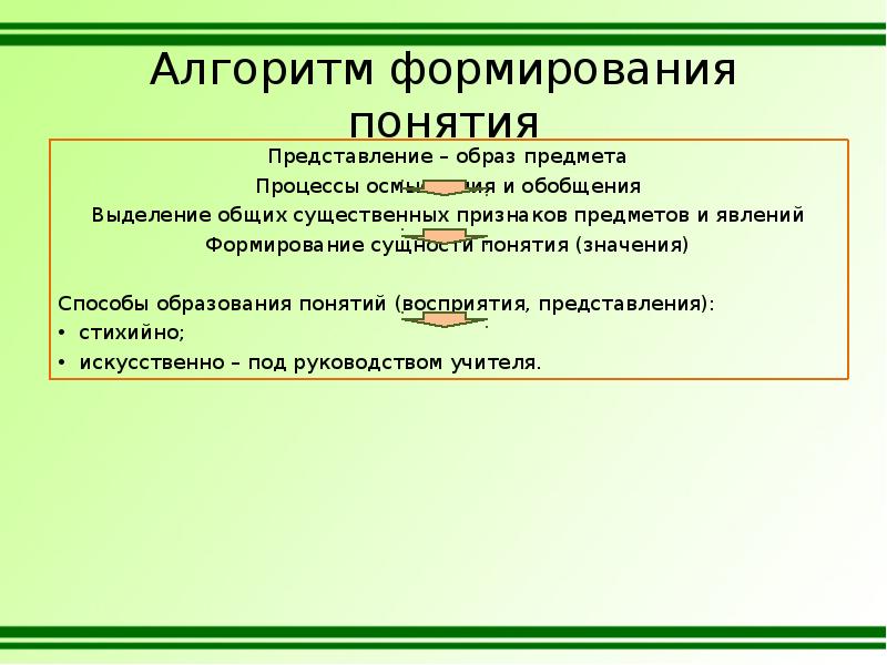 Формирование понятий