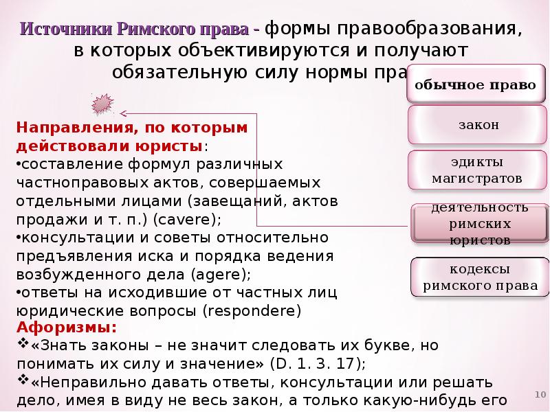 Историческое значение римского права презентация