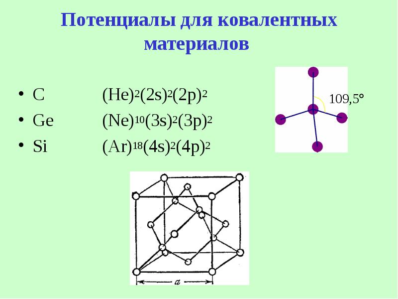 Потенциалы для ковалентных материалов  C		 (He)2(2s)2(2p)2 Ge		 (Ne)10(3s)2(3p)2 Si		 (Ar)18(4s)2(4p)2