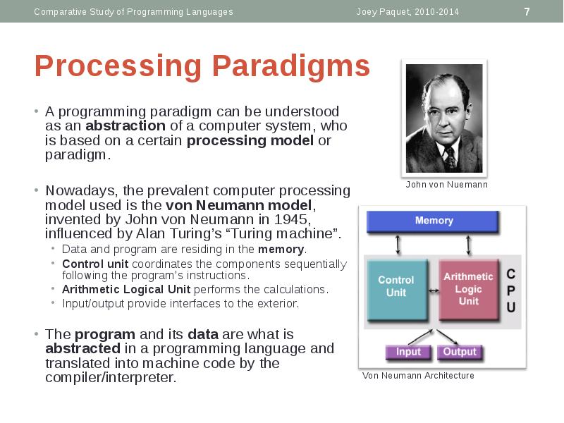 Processing Paradigms
A programming paradigm can be understood as an abstraction Processing Paradigms
A programming paradigm can be understood as an abstraction