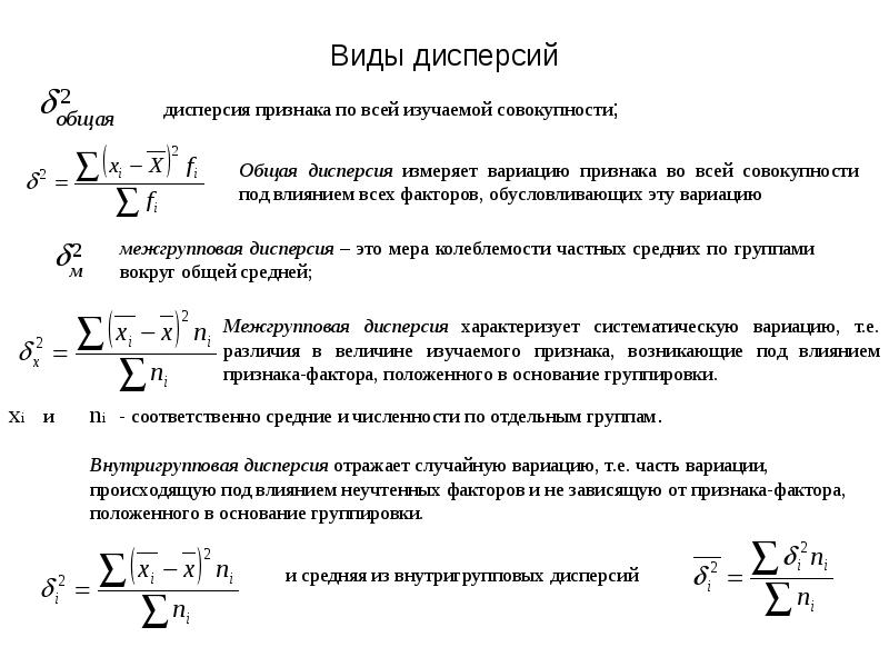 Показатели вариации презентация